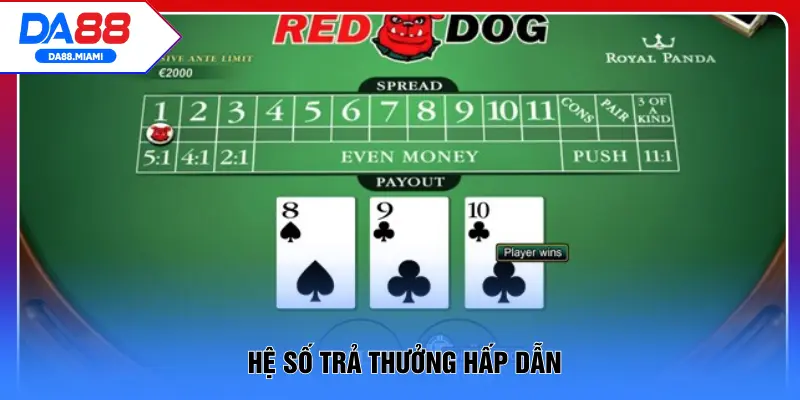 Hệ số trả thưởng hấp dẫn